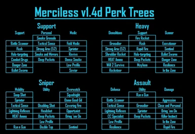 Merciless V1-4d Perk Trees