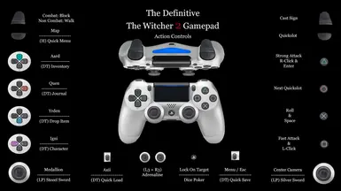 The Definitive The Witcher 2 Gamepad