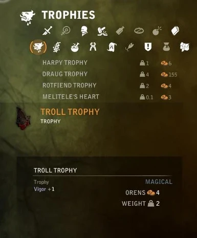 Troll trophy