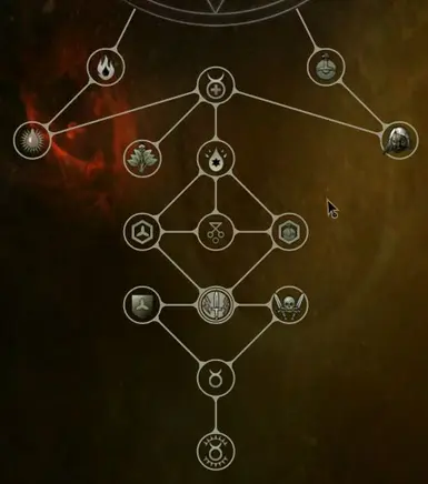 alchemy tree