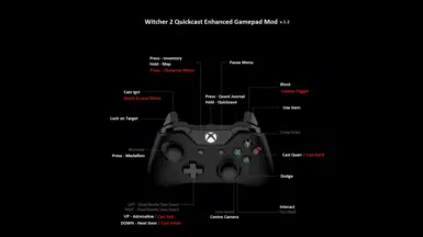 witcher2 quickcast enhanced gamepad v 1 2