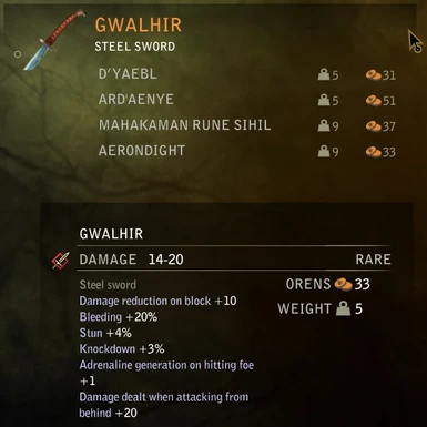 Imported Items Overhaul at The Witcher 2 Nexus - mods and community