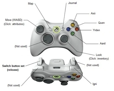 Xbox controller set 2