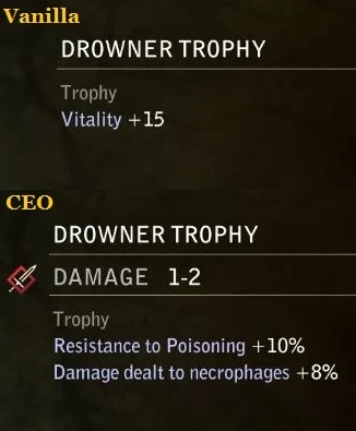 Drowner Trophy