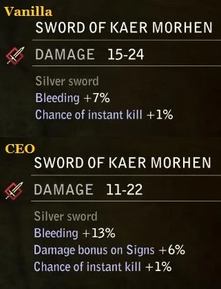 Sword of Kaer Morhen