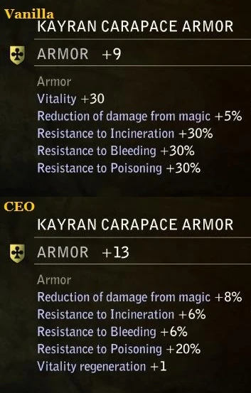Kayran Carapace Armor