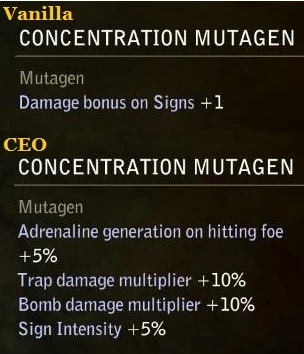 Concentration Mutagen