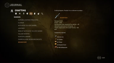 The Witcher 2 Nexus Mods And Community