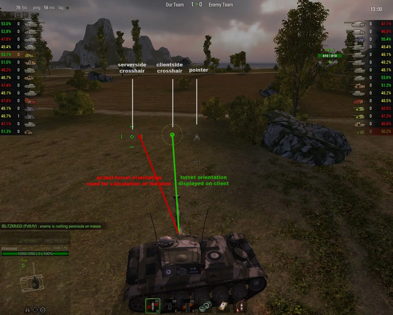 World of tanks mods free