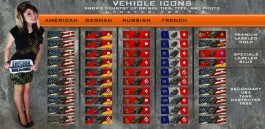 Tank Icons