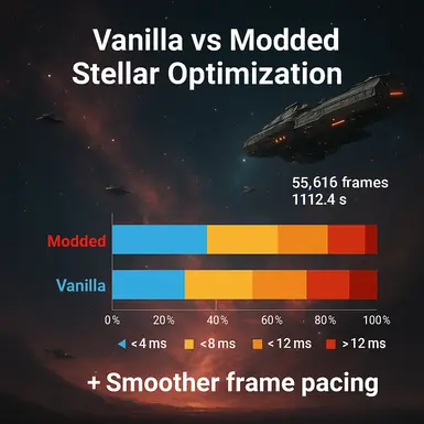 Stellar Optimization