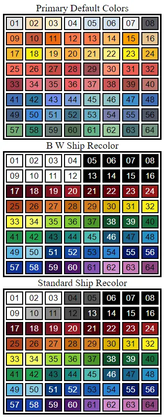 Ship Color Indexes