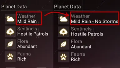 Weather Indicator