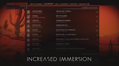 increased immersion