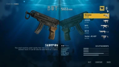 New price list for SMGs. Store stats reflect actual performance of weapons.