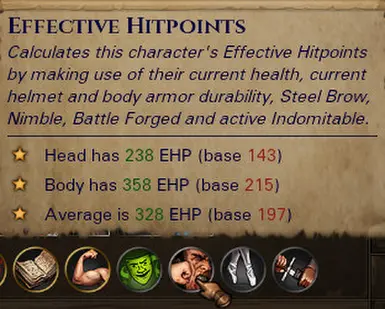 Effective Hitpoints