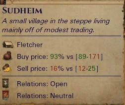 Settlement prices tooltip