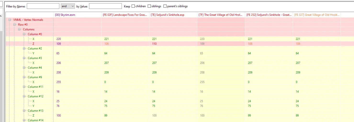 how to use tes5edit to see if a mod is conflicting