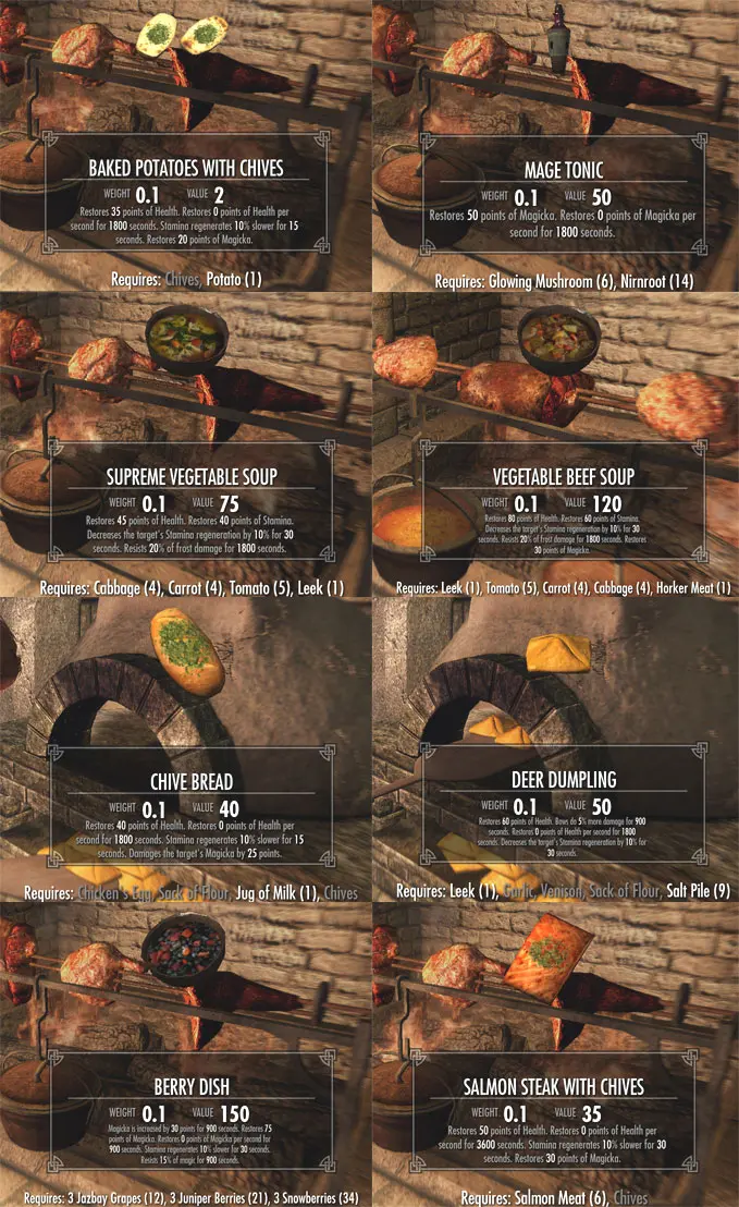 skyrim alchemy recipes guide