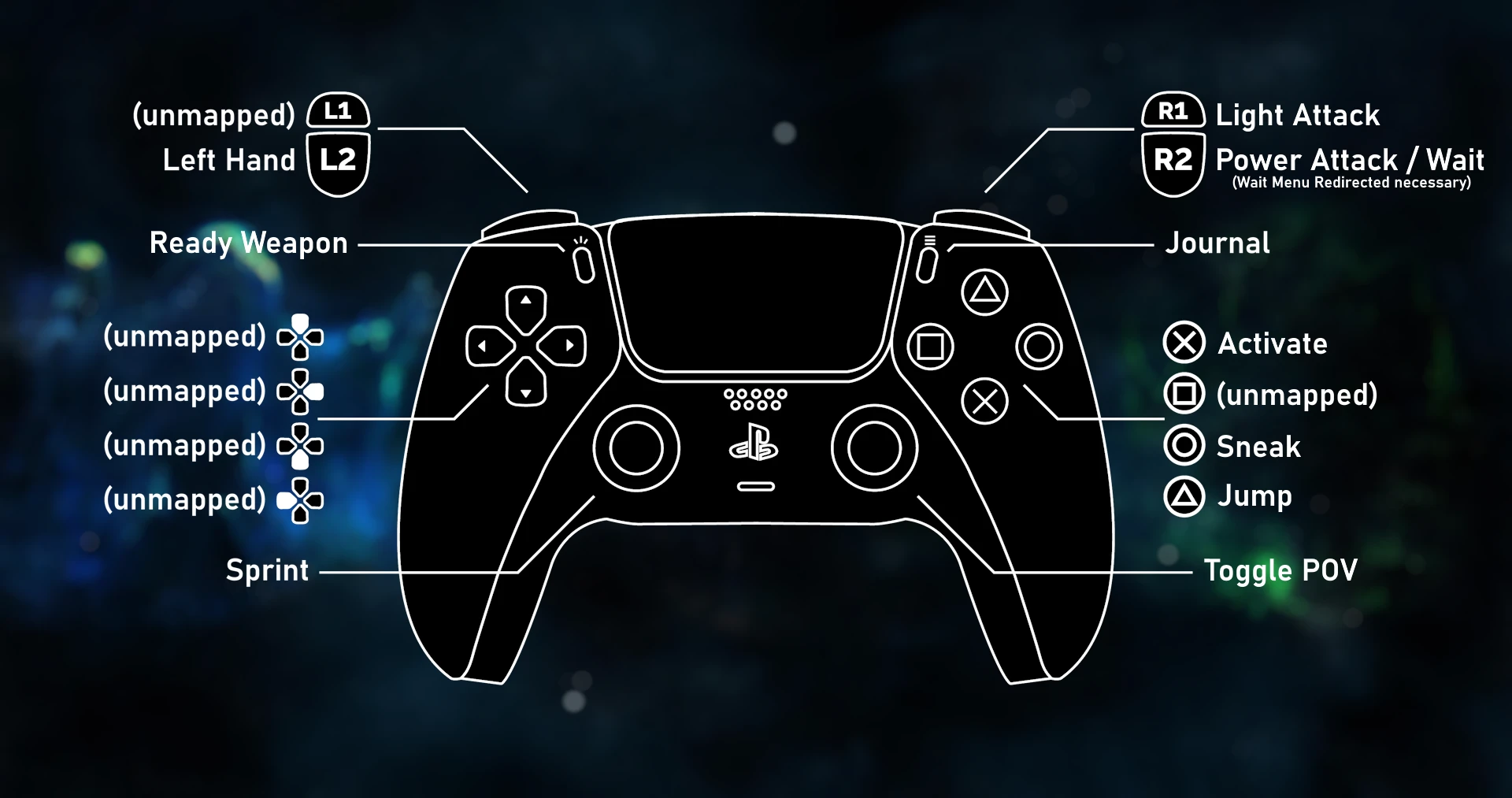 Gamepad Controlmap for One Click Power Attack at Skyrim Special Edition ...