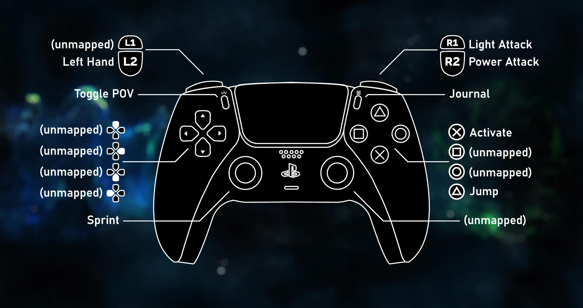 Gamepad Controlmap for One Click Power Attack at Skyrim Special Edition ...