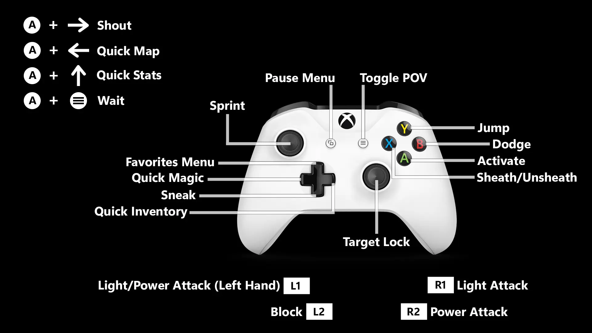 Lens Control Map at Skyrim Special Edition Nexus - Mods and Community