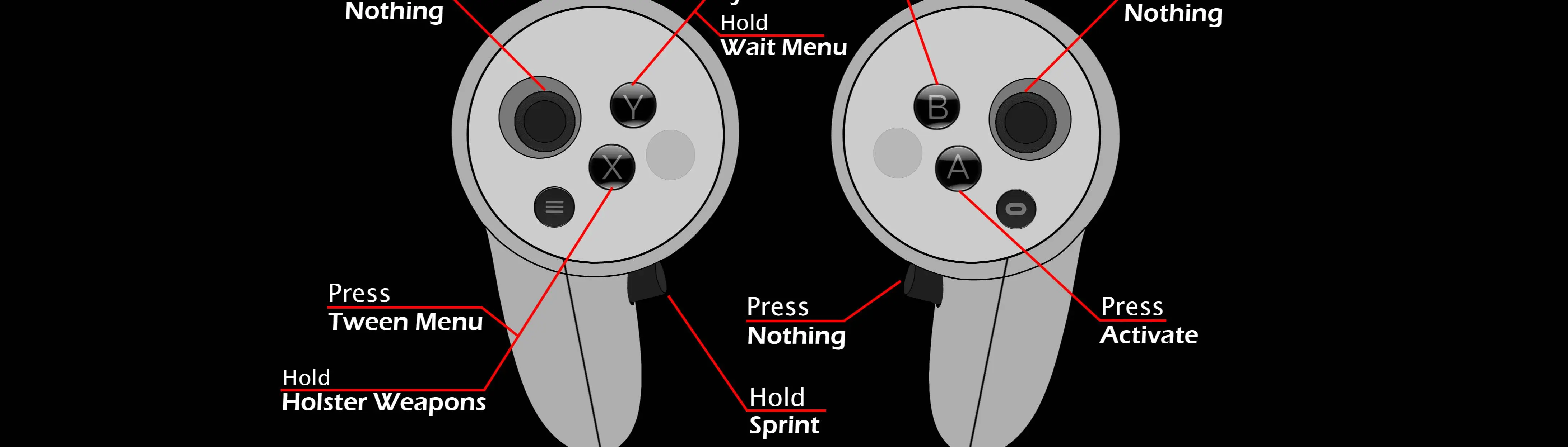 Skyrim vr oculus rift s outlet controls