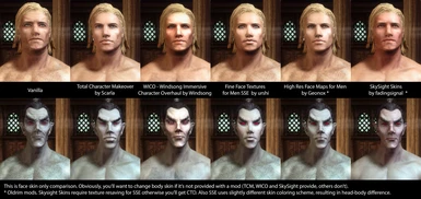 Male face skins comparison