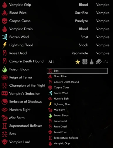 Looks in-game - Inventory and Favorites Menu