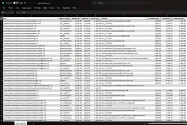 Open and analyze in a spreadsheet program