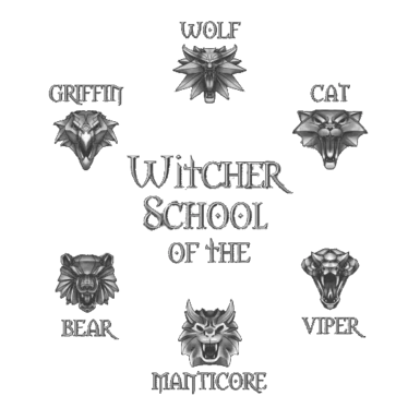 SPID - AIO Witcher schools armours collection