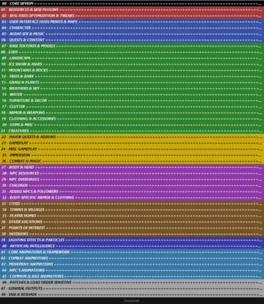 Left-Aligned (Pastel)