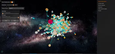 Mind Map (3D Visuals of Memory)