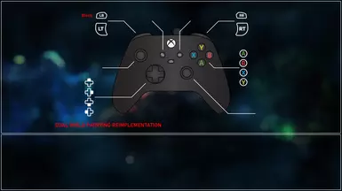 dual wield parrying reimplementation for sse