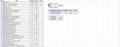 Example Cover Sheet