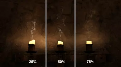 Comparison