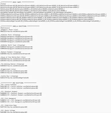 Easily Configurable SWAP.ini