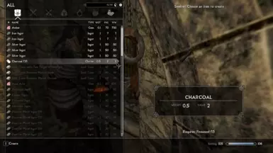 Just some Firewood taken from Ulfric's bedroom, that will become coal