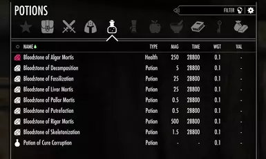 Practical Necromancy
