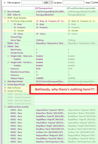 Cause of the bug.