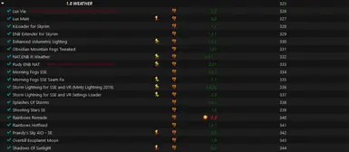My load order