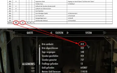 Liste aller Orte in Skyrim SE (deutsche Version) at Skyrim Special ...