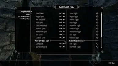 Weapon Speed Affects Bow's Draw Speed at Skyrim Special Edition Nexus -  Mods and Community