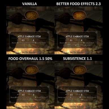 food mods compared 01