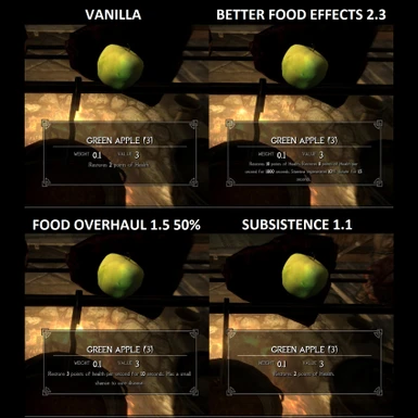 food mods compared 12
