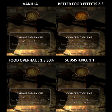 food mods compared 03