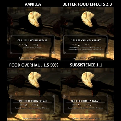 food mods compared 05