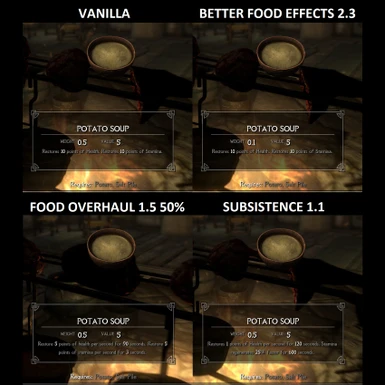food mods compared 07