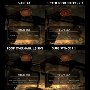 food mods compared 09
