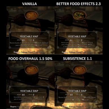 food mods compared 10